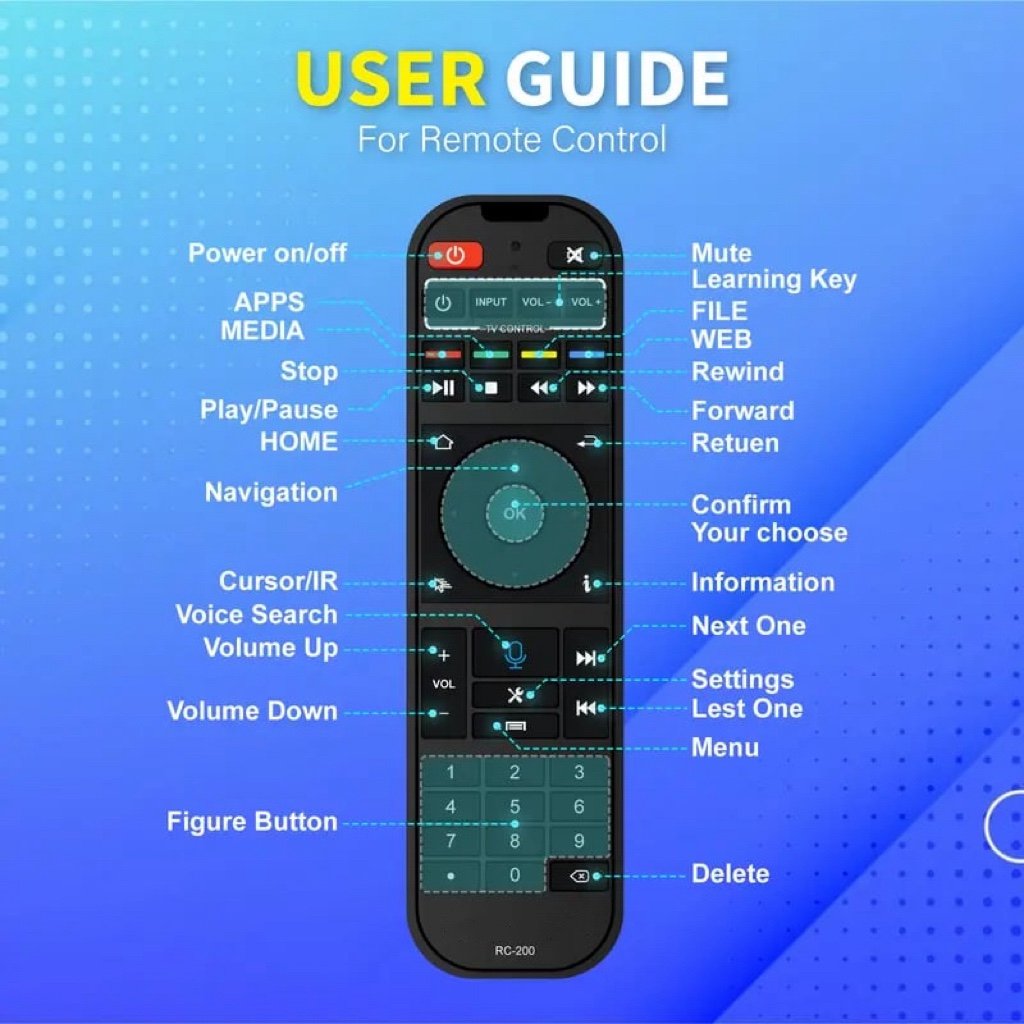 Hot Sale 49% OFF -🔥S6 Max 2025 Box for TV⏰No Monthly Fees📶100% Free TV Box