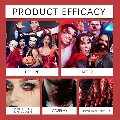 Shock Your Party — Blood Drops for Spooky Effects